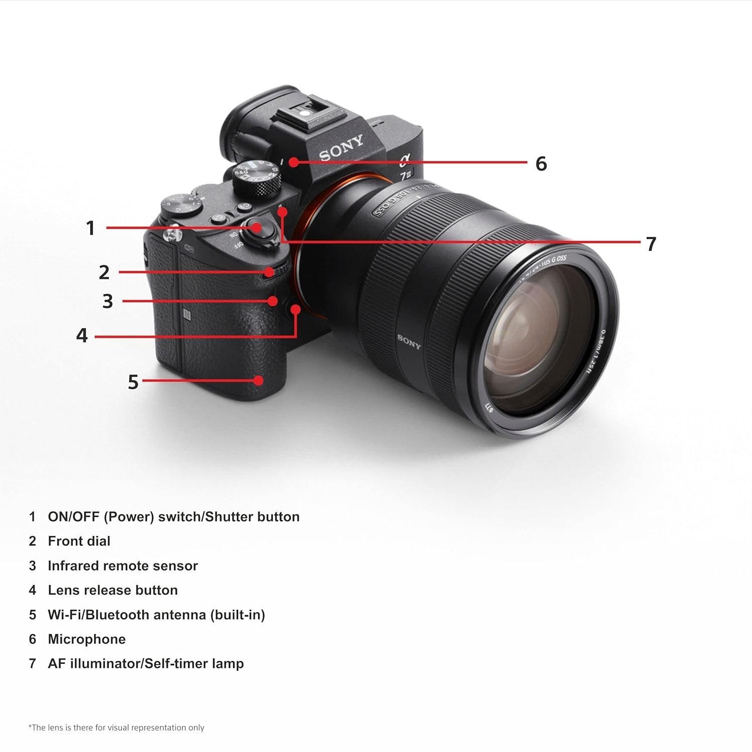 Sony Alpha ILCE-7M3K Full-Frame Mirrorless DSLR Camera with 28-70mm Zoom Lens - cambuy-lives