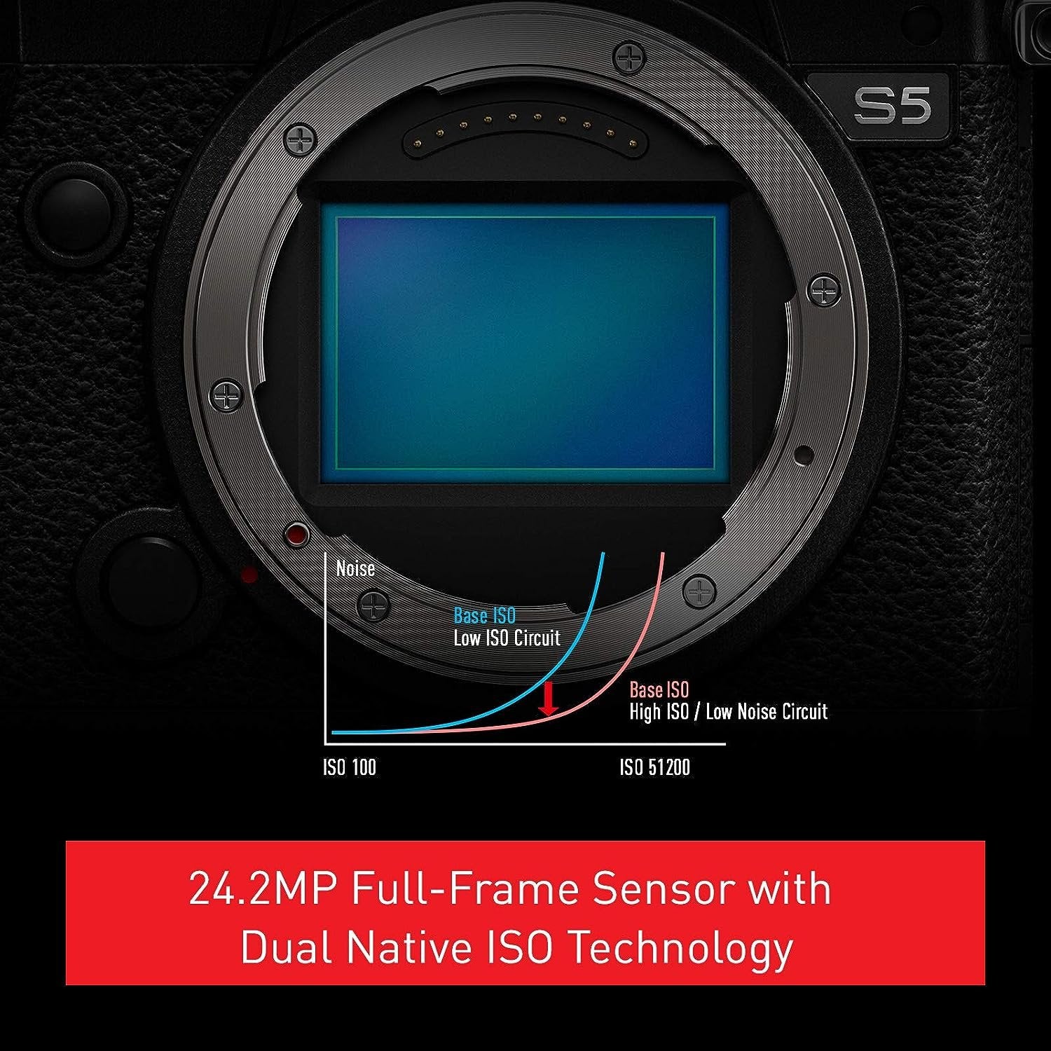 Panasonic Lumix S5 FullFrame Mirrorless Camera with Lumix S 20-60mm Lens, DC-S5K, 3x Optical Zoom, Black - cambuy-lives