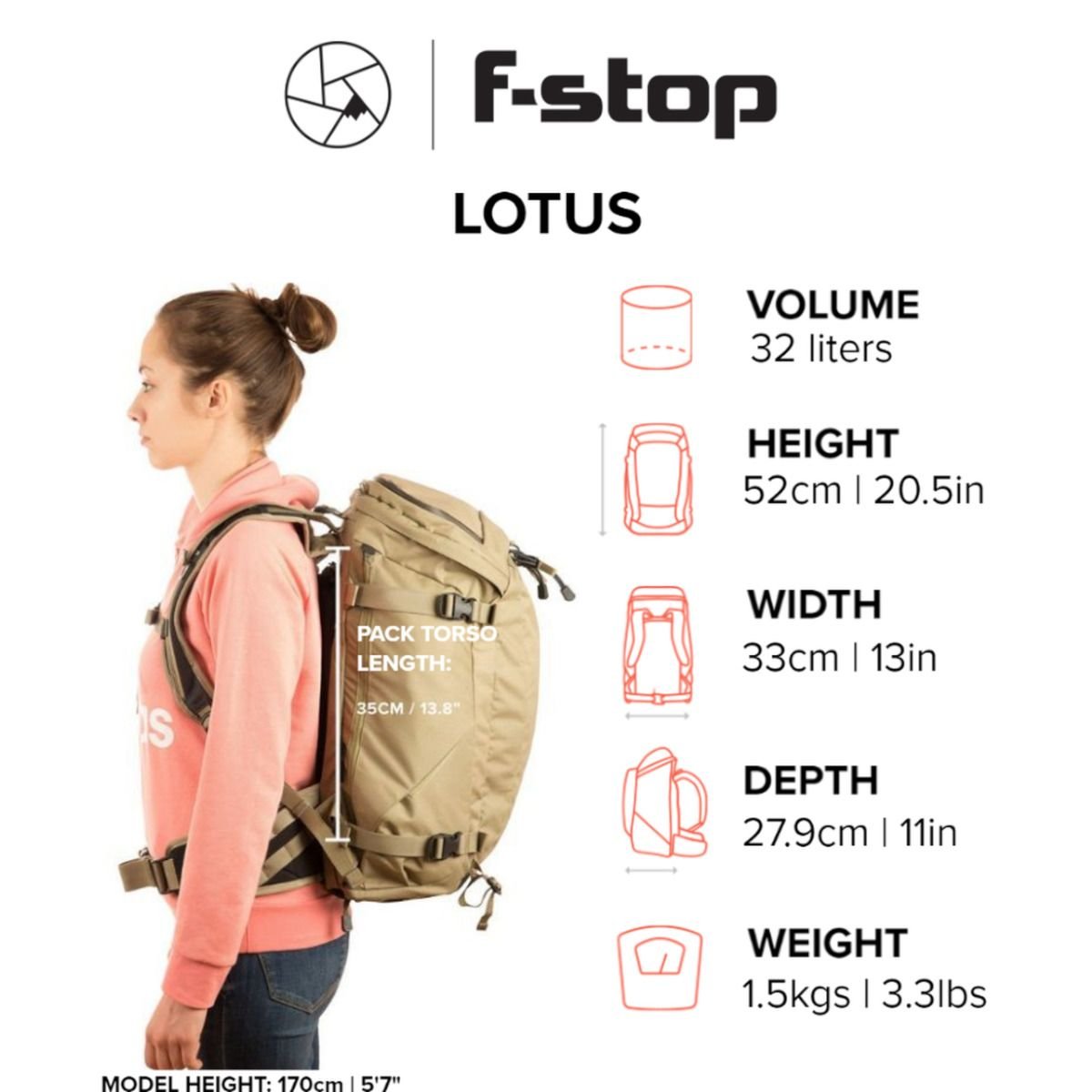 F-Stop Lotus 32L Mountain Series Backpack / Essentials Bundle / Drab Green - cambuy-lives