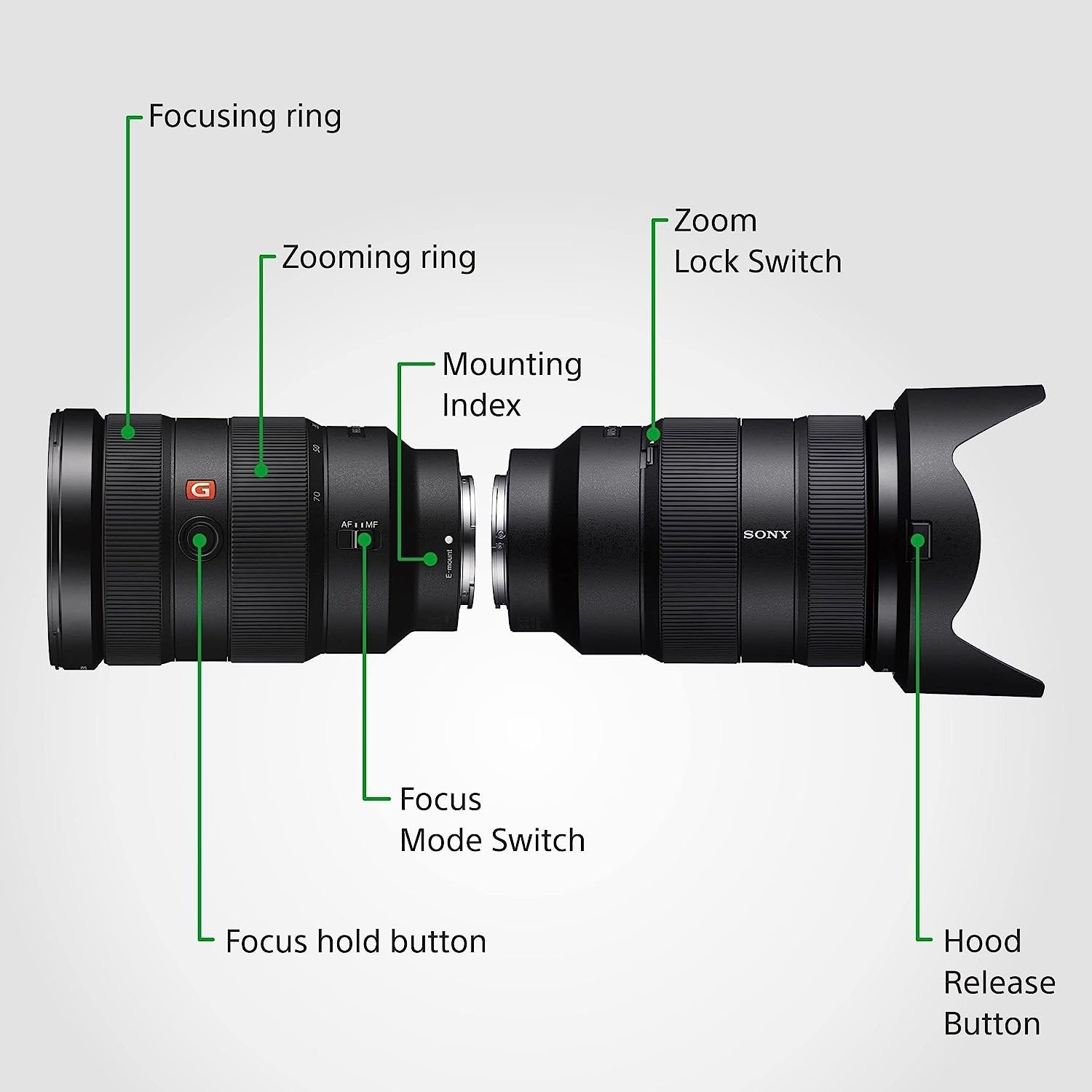 Sony FE 24-70 mm F2.8 GM Full Frame G Master Lens (SEL2470GM) - cambuy-lives